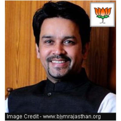 Anurag Singh Thakur